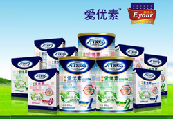 ���̷۾��x�ۃ�(y��u)��