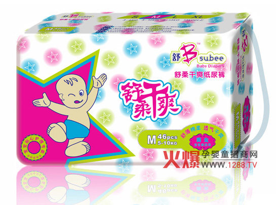 ��ɽ����ȋD����Ʒ���޹�˾�\�еͼ�(j��)������