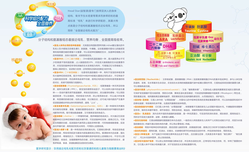 ����Դ�̷۲��(y��)