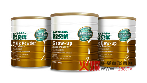 ��ؐ��(y��u)���׃��̷ۼ�����֪