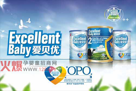 ��ؐ��(y��u)��(y��u)��OPO�̷�ϵ�Џ�(qi��ng)�ݵ��