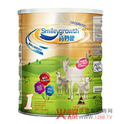 Ԋ(sh��)����׃����̷۠I(y��ng)�B(y��ng)�r(ji��)ֵ�S�����^(gu��)��