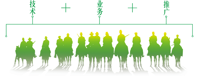 ���g(sh��)���I(y��)��(w��)���ƏV�����������Y(ji��)�ϴ���һ���F�