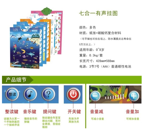 好百分組合語(yǔ)音掛圖