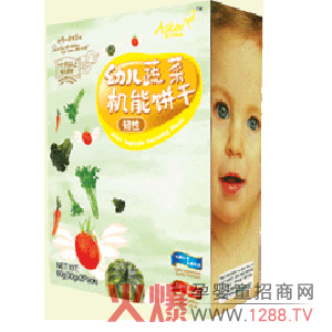 ͯԒɭ��С����ѿ�C(j��)��� �ʼ��䷽���I�B(y��ng)ȫ�����