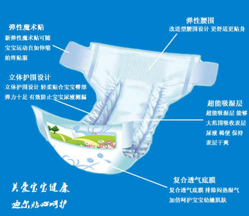 安迪爾超級(jí)薄yinge紙尿褲