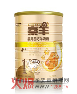 �������b�냺�䷽���̷� ��(zhu��n)�錚����������