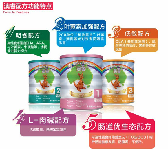 ���yingye�䷽�̷����c