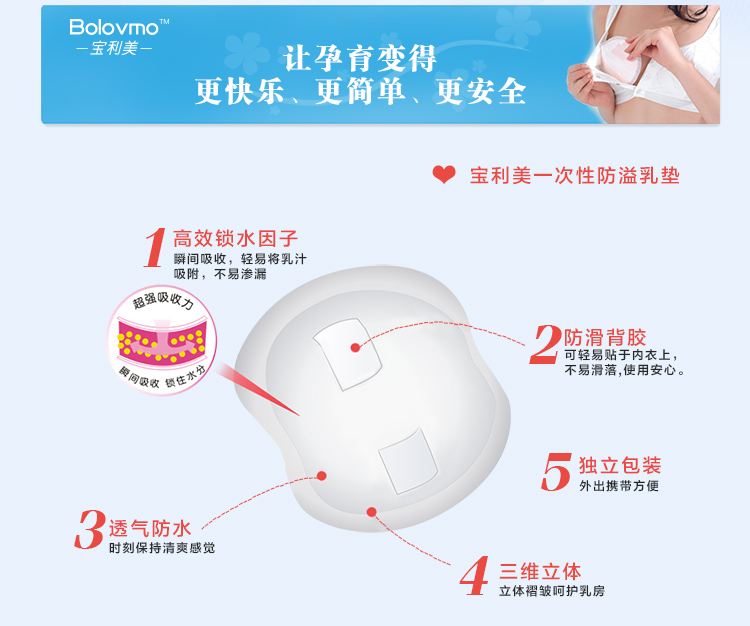 寶利美一次性防溢乳墊