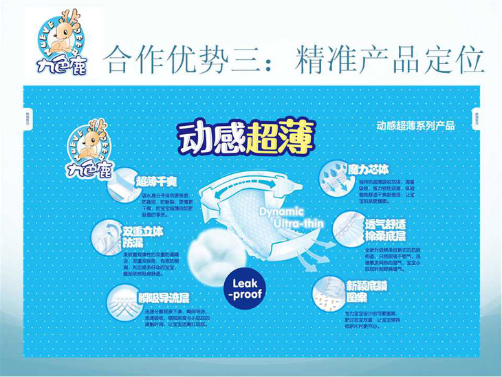 ������(y��u)���������ʮa(ch��n)Ʒ��λ