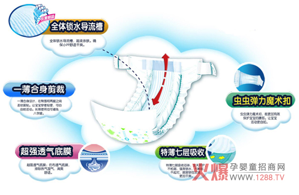 ��ʿһ������ϵ�м���Ƭ �������M(j��n)�е���