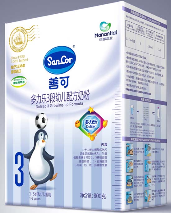 �ƿɶ�����(l��)youe�䷽�̷�3��800��