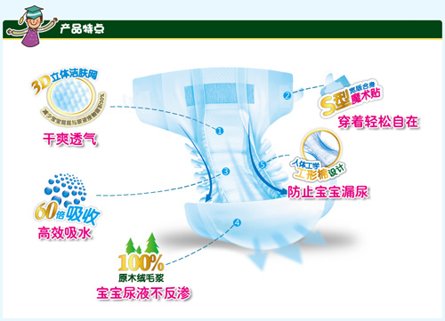 酷特適3D護(hù)膚yinge紙褲
