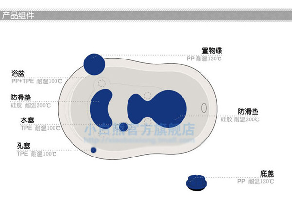 小白熊果果yinge浴盆特點(diǎn)介紹