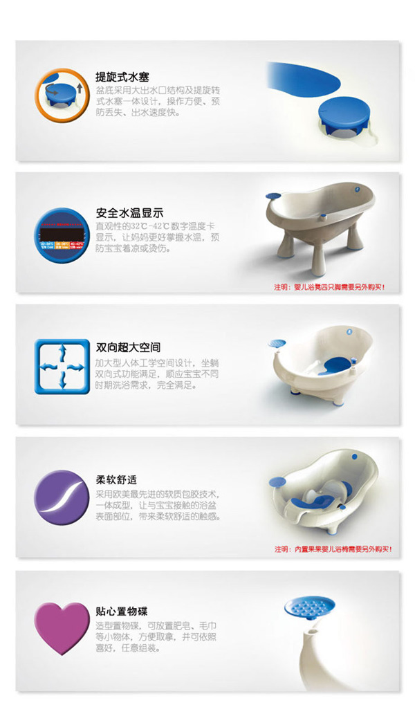 小白熊果果yinge浴盆產(chǎn)品描述