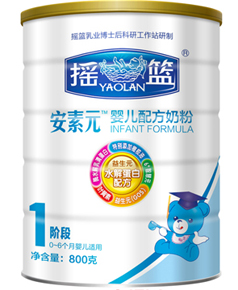 ����Ԫ���b���׃��̷�800��1��