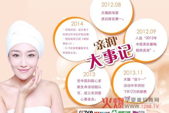 �H���ЋD�o�w����������ε����N800�f�I�N��(zh��n)�g