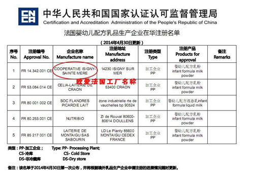 ����ף�R�W���̷۷������a(ch��n)���Sͨ�^�Ї��J�O(ji��n)ίע���J�C