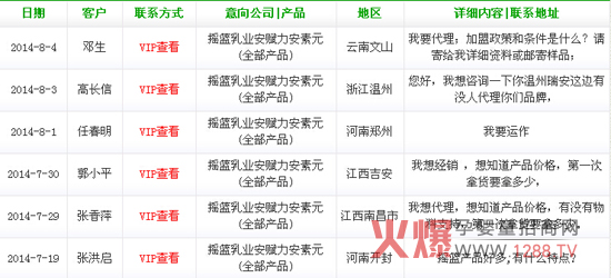 �u�@��I(y��)���x������Ԫ�I(y��)�����ڻ𱬾W(w��ng)���Լ���