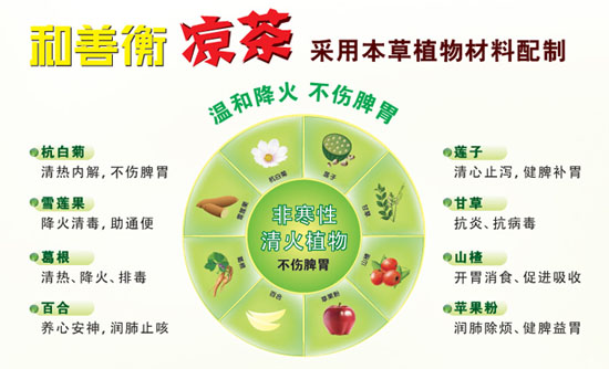 和善衡固體涼茶