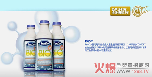 1995���CONICET�Ī����C��CERELA��ͬ�l(f��)չ�p��U��ţ��