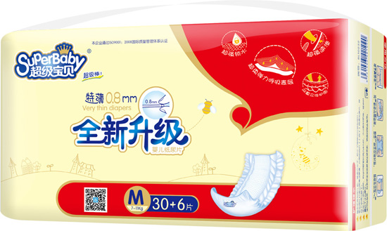 ����(j��)��ؐ�ر�0.8MMȫ������(j��)����ѝM30+6Ƭ