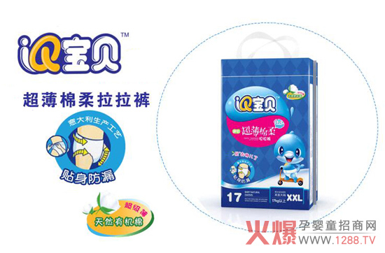 ���������Դ���IQ��ؐ������ѝ��