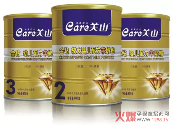 �P(gu��n)�ی�ؐ�������L �P(gu��n)ɽ���̷ۈ�(ji��n)�փ�(y��u)���a(ch��n)Ʒ�M��