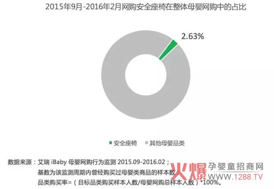 ��ͯ��ȫ����ӭ��(l��i)���߼t�� �Ј�(ch��ng)�������@�������L(zh��ng)