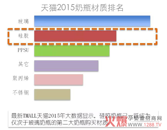 ����(l��)��ȫ�Ԅ�(d��ng)���ڹ��z��ƿ �_��ȫ�µ�ι�B(y��ng)����