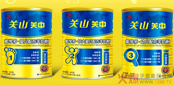 �P(gu��n)�У����׃��䷽�̷�1��2��3�εĲ