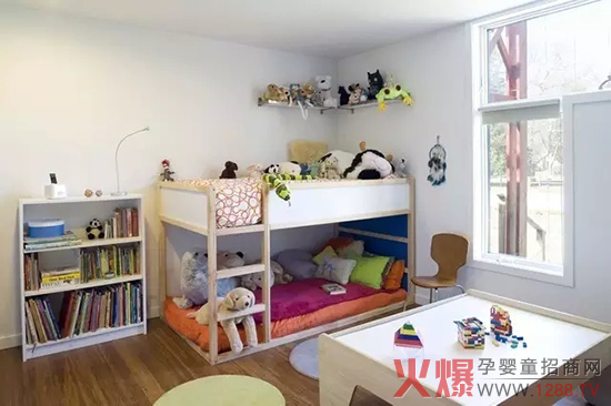 ͯ����ʽ��ô�x����Δ[�Ÿ��Є�(chu��ng)�⣿