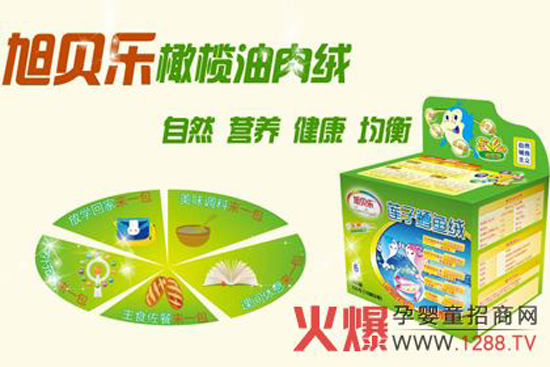 �^������q������ؐ��(l��)�I(y��ng)�B(y��ng)��q