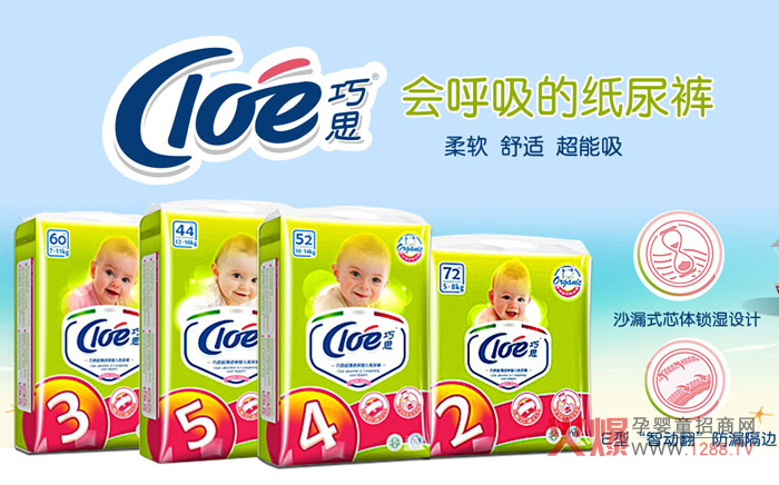 ��˼�냺����ѝ����Щ�a(ch��n)Ʒ���c��