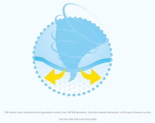 ������������ѝ����˲��ʾ�x�D