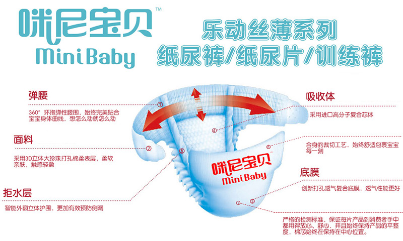 ���ጚؐ��(l��)��(d��ng)�z��ϵ�м���ѝȫ��(gu��)����