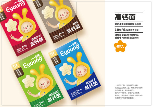 一揚(yáng)高鈣面.jpg 一揚(yáng)高鈣面.jpg