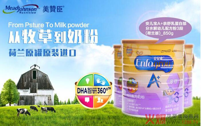 ��ٝ���H���̷��䷽����