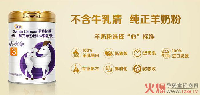 ʥԪ��(y��u)��ʥ����Ľ���̷ۺò�������ʲô���c��