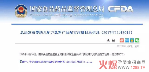 ϲ����ף�R�������̷۳ɹ�ͨ�^�����̷�ע��