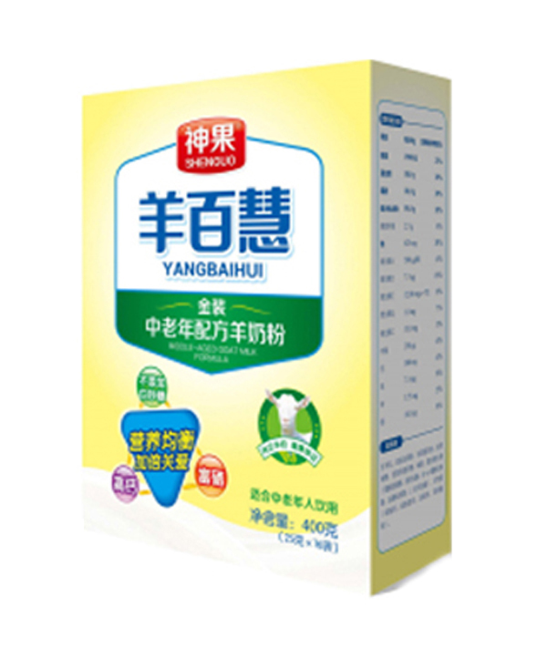   ��ٻ��������䷽���̷�400��