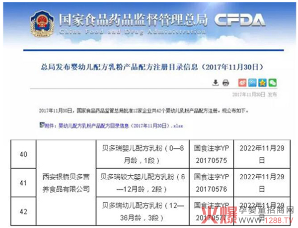 ����ף�Rؐ�����̷����ͨ�^�䷽ע��