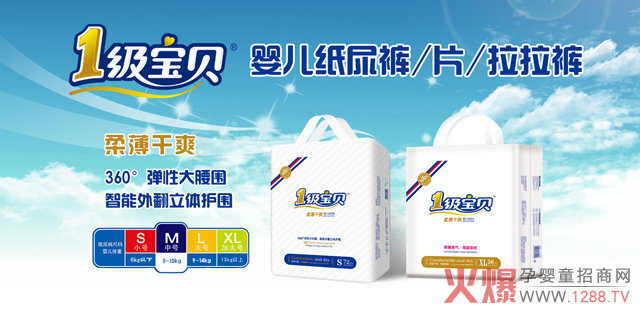 ĸ���������Ʒ���Ԯa(ch��n)���N��ë������Ʒ�|(zh��)������2018�x1����ؐ����ѝ׌��I(y��)��������