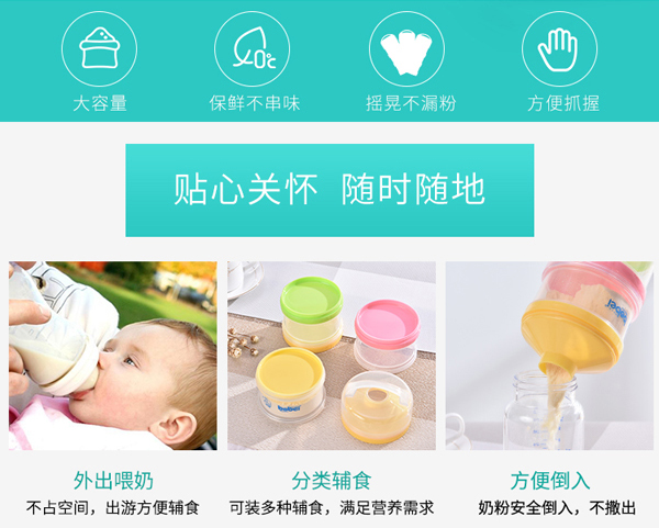 邦貝小象三層奶粉盒詳情_(kāi)02.jpg