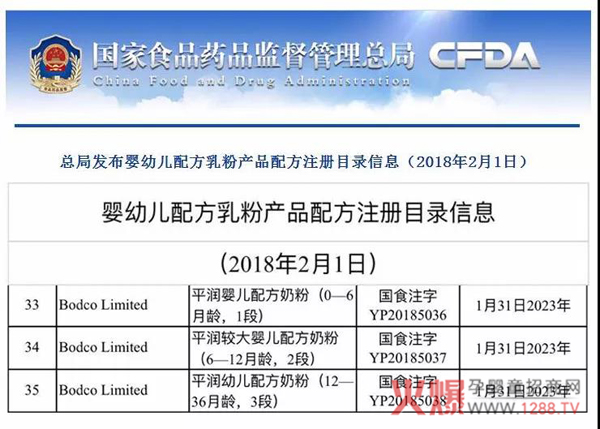 ϲ�����~��������ƽ��ϵ�гɹ�ͨ�^�䷽ע�� �����m�̷ۮ�܊ͻ��