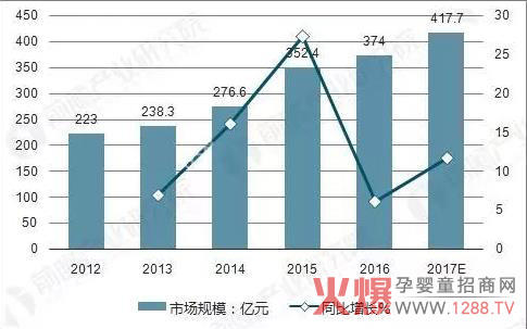 �׷Ƽ���ѝ������ԃ?n��i)�?/></a></div>
                    <p class="news-title"><a href="/News/134502.html" target="_blank">�׷Ƽ���ѝ������ԃ?n��i)�?/a></p>
                    <p class="news-desc">�׷Ƽ���ѝ���S������λ�����С���`ع��֮�ء����Q���㽭ʡͩ�]�h���������¾����������������ĸ��������׷Ƽ���ѝ���S���M(j��n)��7�l��(gu��)�Hһ����������a(ch��n)����ͬ�r(sh��)�����Ї�(gu��)һ����ȫ�ŷ����a(ch��n)��9�l��Ҳ�Ǉ�(gu��)��(n��i)Ψһһ�ғ�������һ�������ȫ�ŷ����a(ch��n)����ľC�����l(w��i)����Ʒ�Ĺ��S��</p>
                    <p class="news-bottom clearfix">
                    	<span id="f9jnz5jnx593"    class="pull-left">�a(ch��n)Ʒ�YӍ</span><span id="f9jnz5jnx593"    class="pull-right">03-29</span>
                    </p>
                </li>
            
            	<li id="f9jnz5jnx593"    class="clearfix">
					<div   id="f9jnz5jnx593"   class=