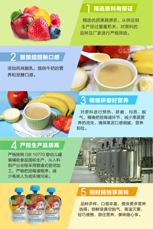 方廣蘋(píng)果香蕉酸奶果泥介紹1.jpg