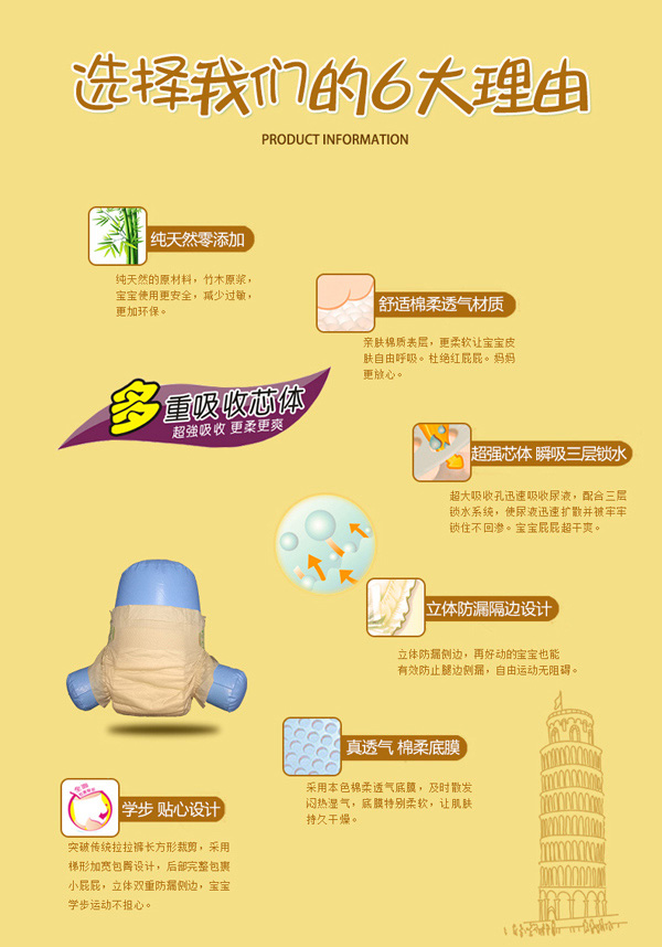 舒冠3號城堡yinge紙尿褲特點_04.jpg 舒冠3號城堡yinge紙尿褲特點_04.jpg
