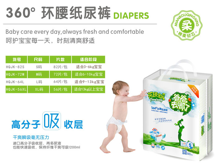 花琪寶貝360°環(huán)腰紙尿褲介紹.jpg