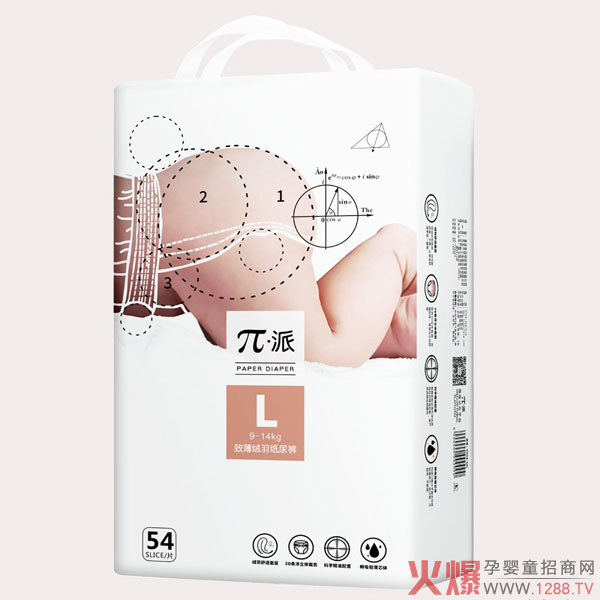 ���ɼ���ѝ��Ʒ�𺳁��u��˲���p��о�w��3D���w�������q�����m�����ĸ�����؛���u��